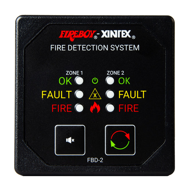 Panel de alarma de detección de dos zonas Fireboy-Xintex - Pantalla de 2-5/8