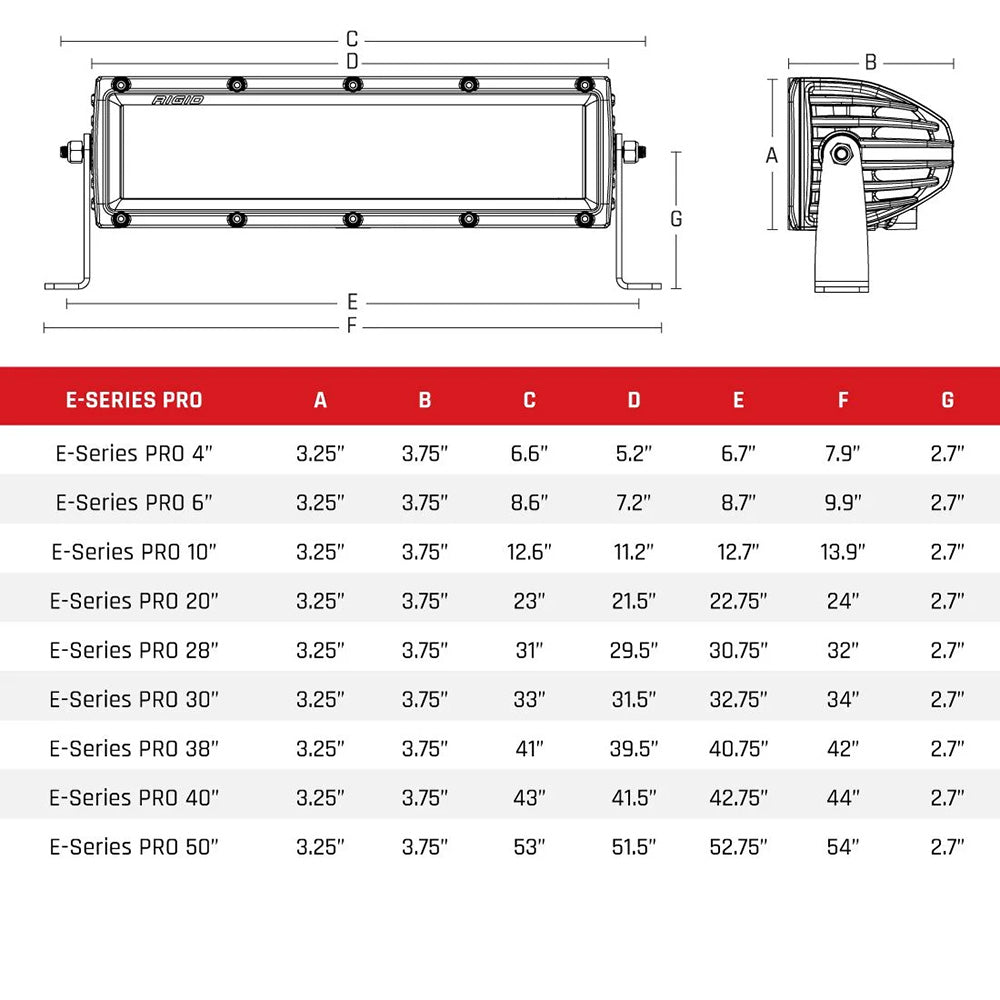 Foco RIGID Industries Serie E Pro de 10