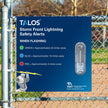 Detector de rayos estándar TALOS con señal de seguridad de 45,7 x 60,9 cm [SFD-1824P-MTB]