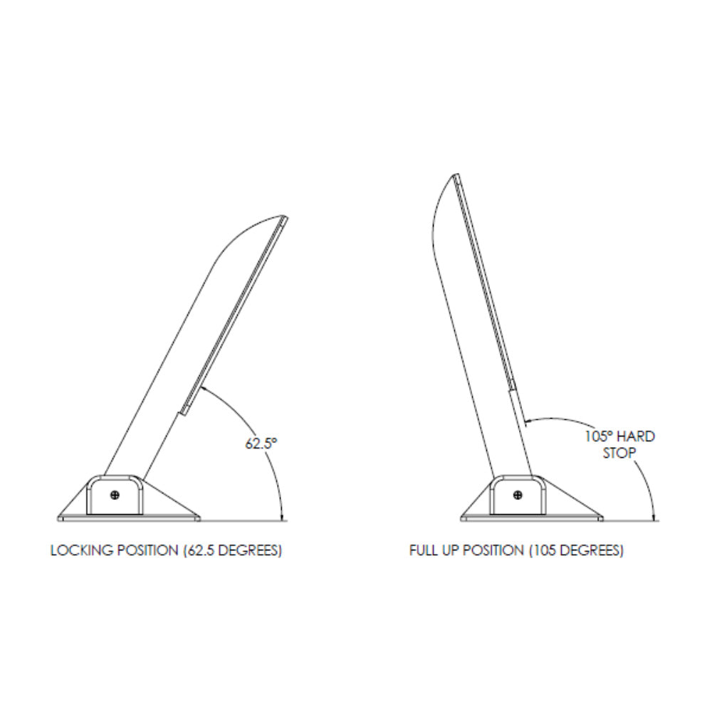TACO Command Ratchet Hinge - 18-1/2