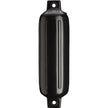 Guardabarros Polyform G-2 Twin Eye de 4,5