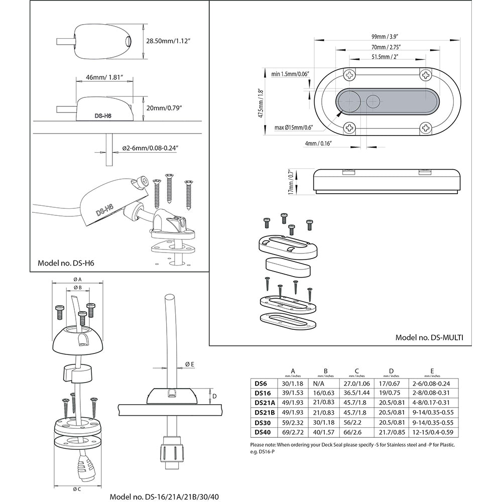 Sello de cable vertical Scanstrut DS-Multi [DS-MULTI]