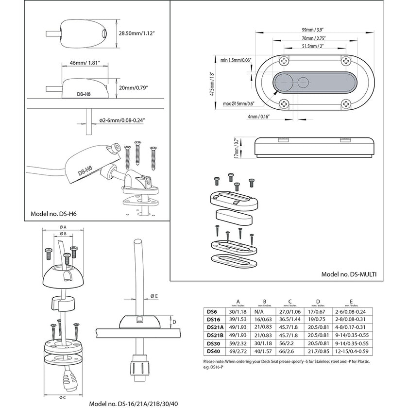 Sello de cable vertical Scanstrut DS-Multi [DS-MULTI]