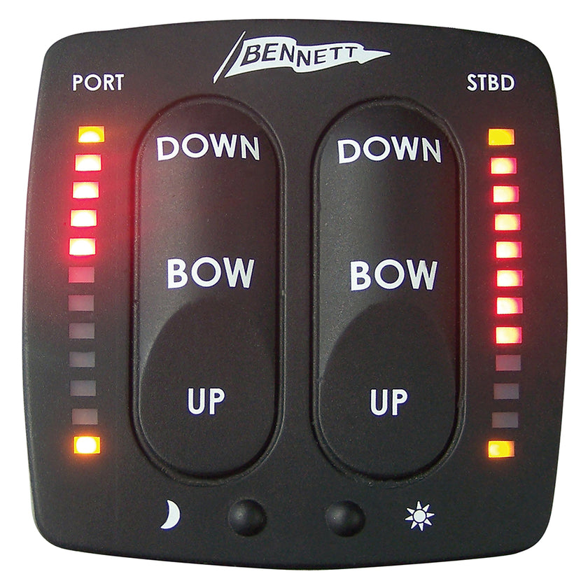 Pantalla de control de indicación electrónica Bennett [EIC001]