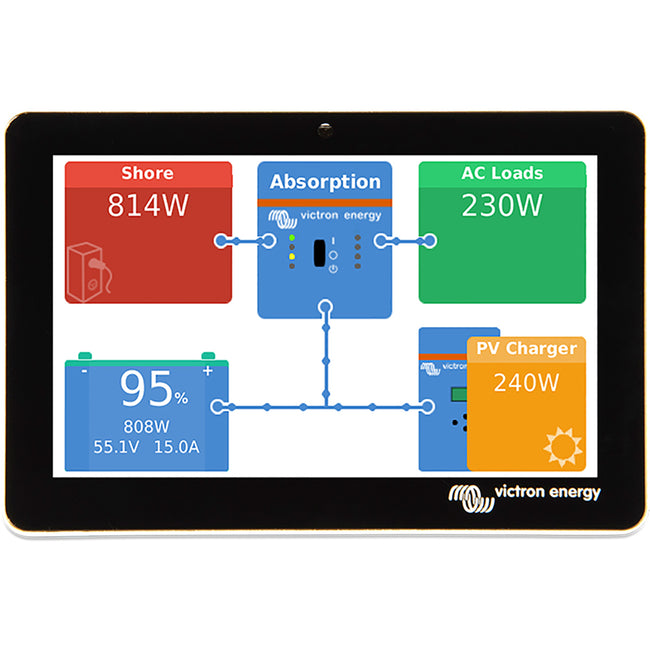 Victron GX Touch 50 Surface Mount Display - 5