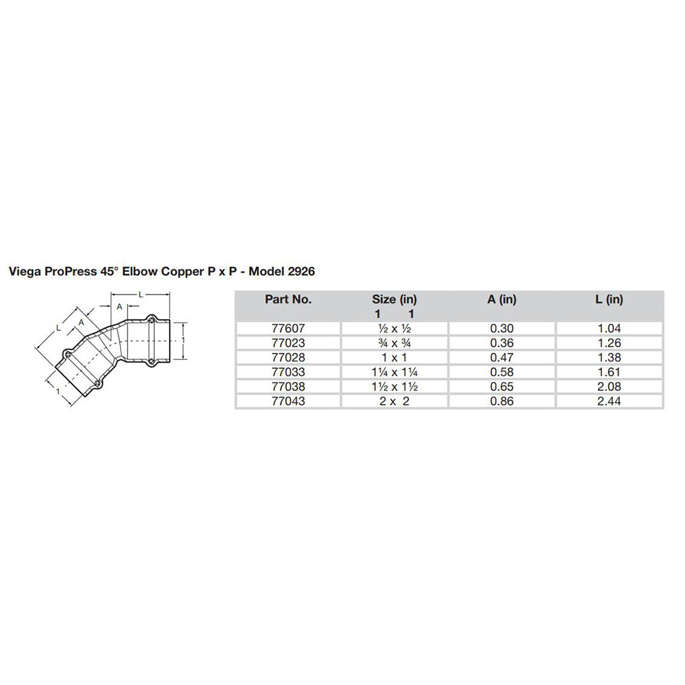Viega ProPress 1-1/4