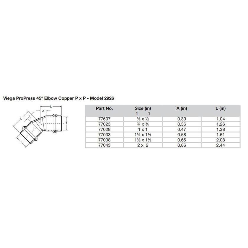 Viega ProPress 1-1/4