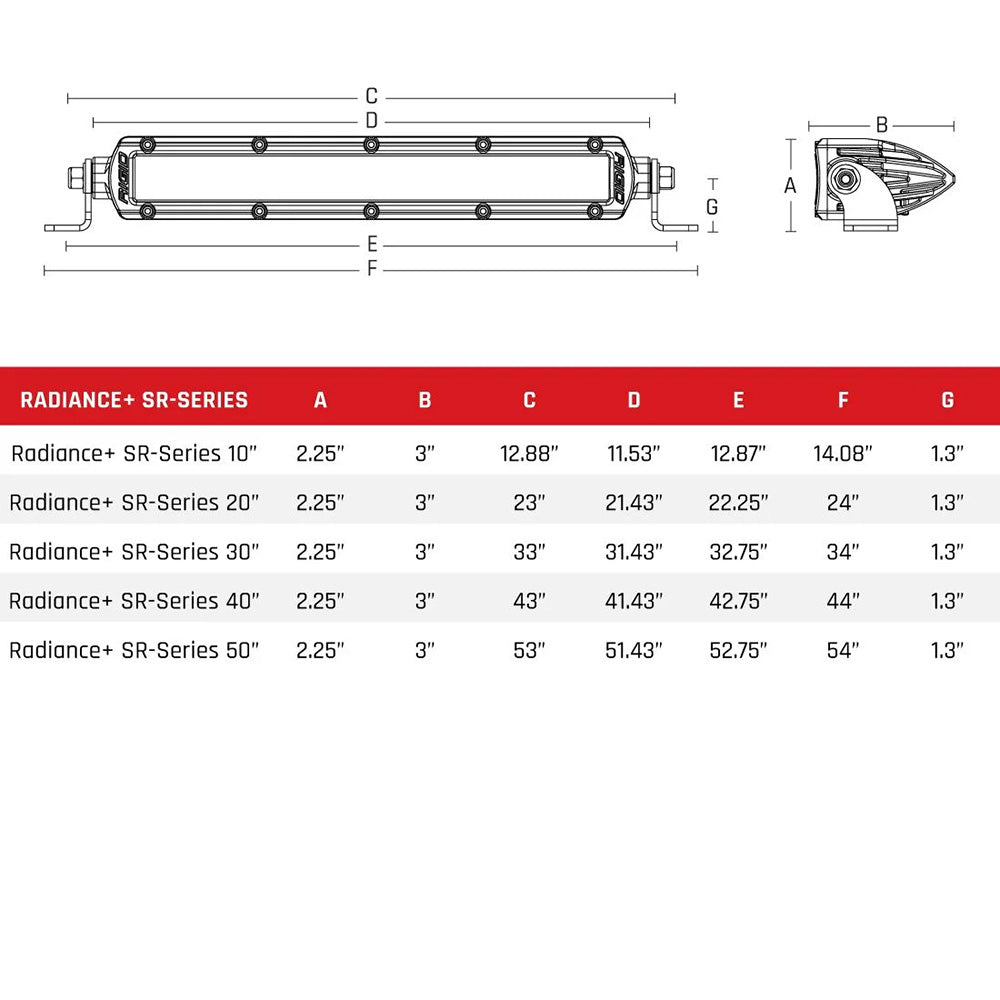 Lámpara LED Radiance+ Serie SR de RIGID Industries - Retroiluminación RGBW con 8 opciones - 30
