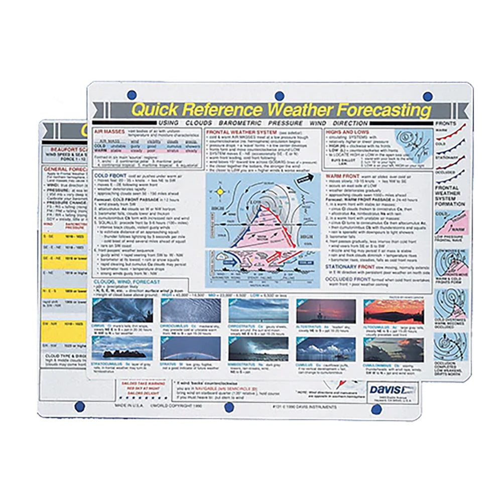 Tarjeta de referencia rápida de pronóstico del tiempo de Davis [131]