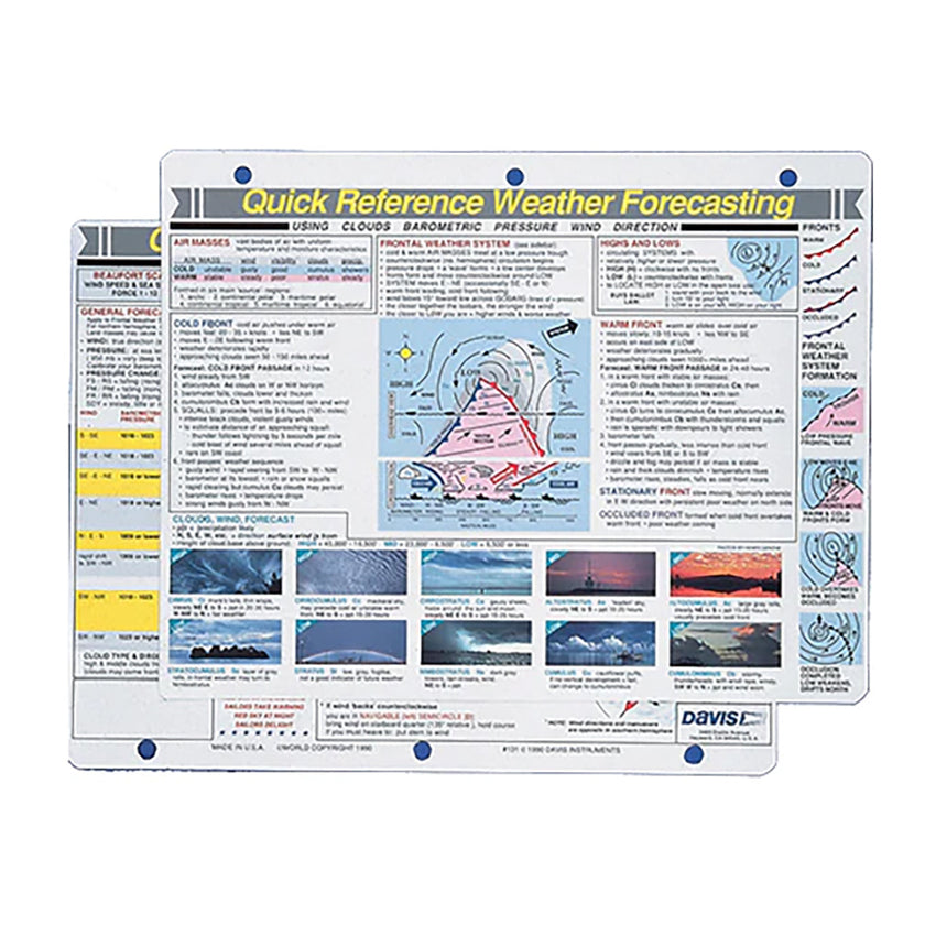 Tarjeta de referencia rápida de pronóstico del tiempo de Davis [131]