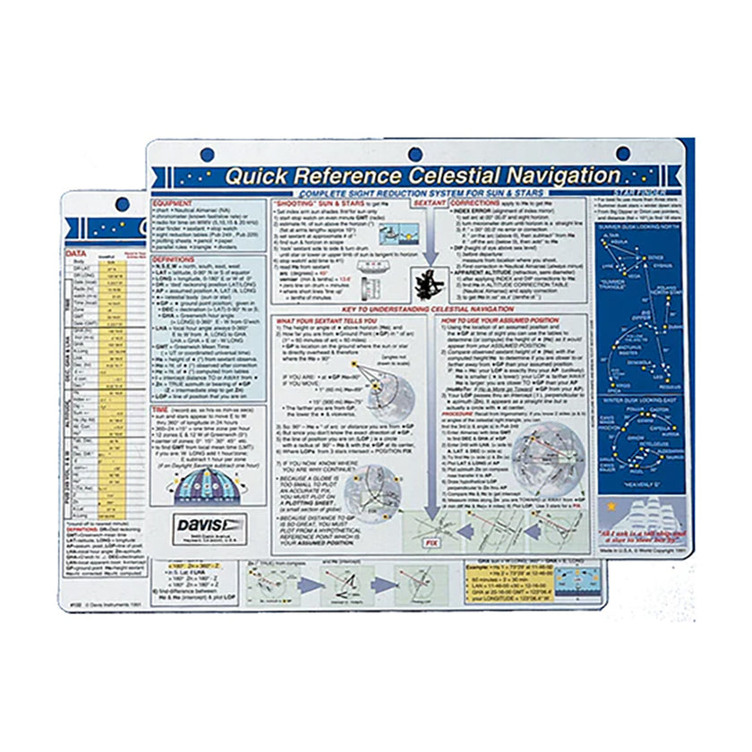 Tarjeta de navegación celestial de referencia rápida de Davis [132]
